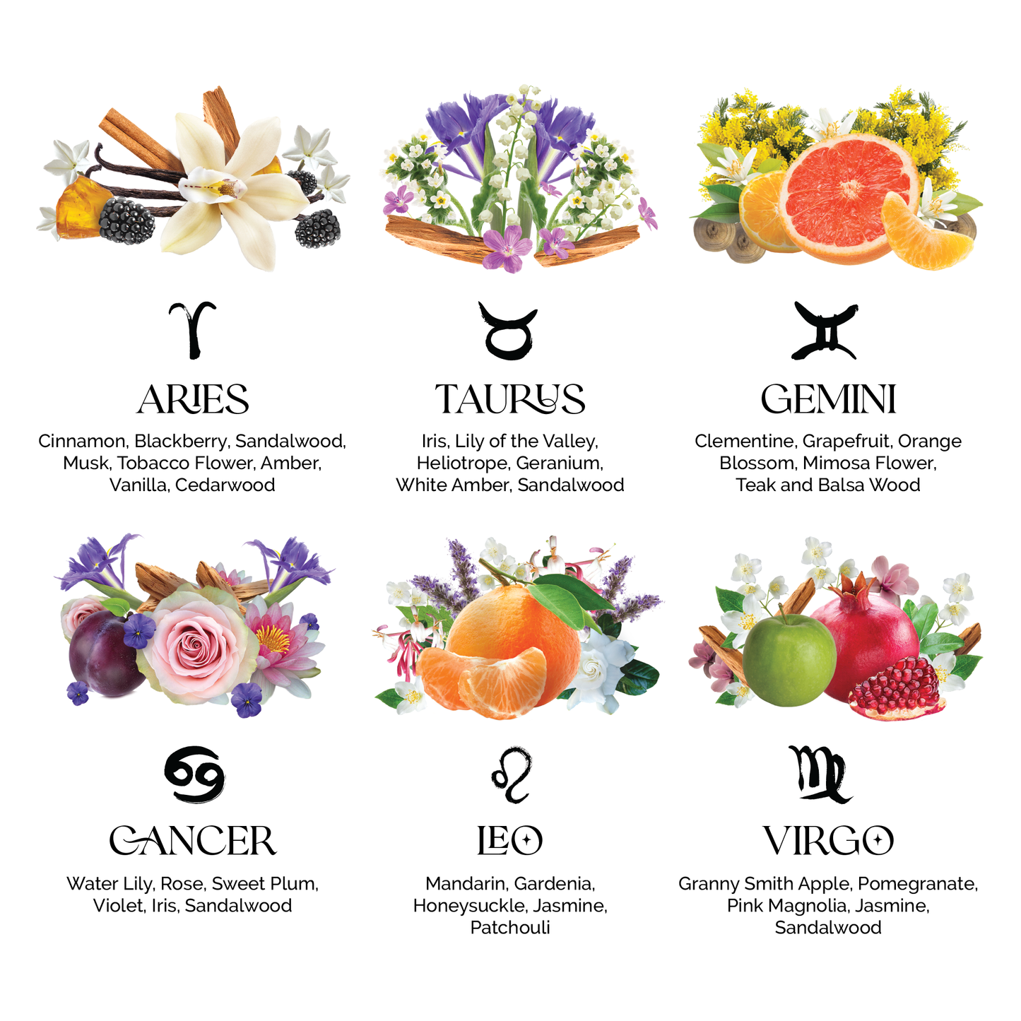 Mini Zodiac Perfume Crystal Infused 22ml